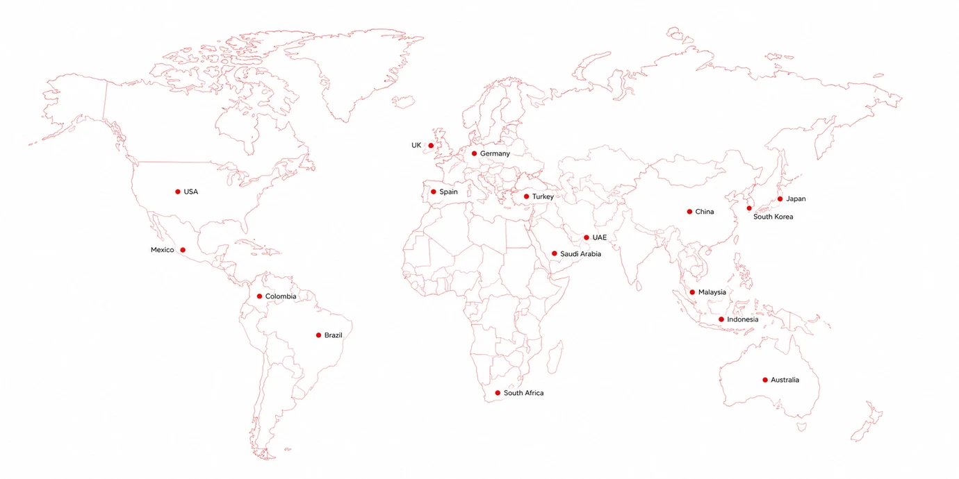 World Supply Map